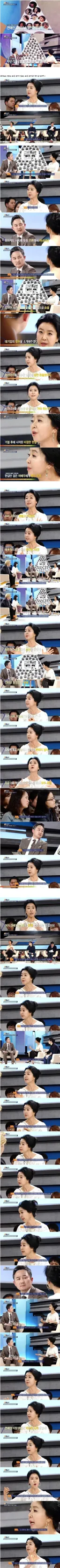 김부선이 말하는 연예계