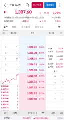 트럼프 이란 공습 취소 ... 종전으로 가나 ?