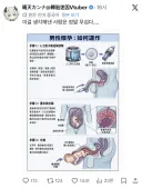 남성도 출산 가능하다.jpg