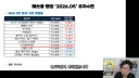 스타세이비어)반주년 효과는 확실하네