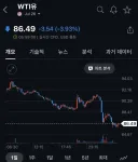 유가 환율 다운