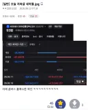 주식) 오늘 지옥갈 새끼들
