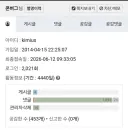 박제 콘버그 (kimius)