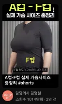 실제 가슴 사이즈의 볼륨을 알려주시는 의사 선생님
