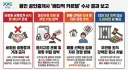 경기도, '담합 행위 주도' 공인중개사 3명 입건