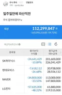 일주일만에 파산 직전