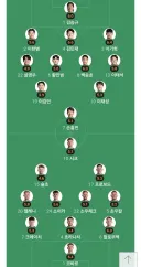 축구)라인업 이제야 봤음.