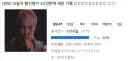 월드컵) 축구글 내용의 중요성