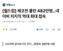 인방)월드컵 사간 네이버 근황