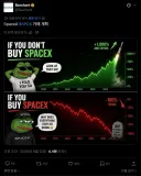 주식) 스페이스X 주가 예측