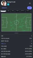 오늘 이강인 패스 정확도
