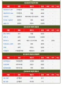 인도네시아군 장비 현황.jpg