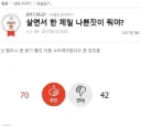 살면서 한 제일 나쁜 짓이 뭐야.jpg