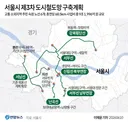 서울시 제3차 도시철도망 구축계획.jpg