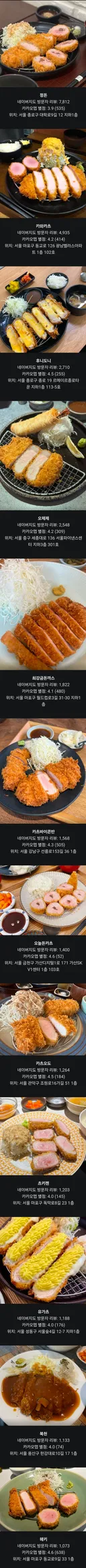 서울 유명 돈까스 찐 맛집 모음