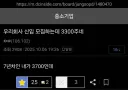 신입 채용에 어려움을 겪는 중소기업의 선택