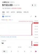 (속보) 스페이스X 상장완료