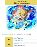 나루토) 애초에 미나토는 재산이 거의 없었을껄