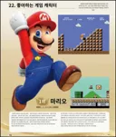 패미통 주관 2026 게임 캐릭터 인기투표.jpg