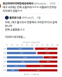 대구 40대는 진짜 소름..70대가 대구 망침..