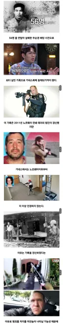 검증까지 된 엄청난 기록이라도 기네스 북이 집계하지 않는 것.jpg