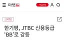 한기평, JTBC 신용등급 BB로 강등