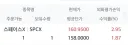 스엑 주주 입니다.