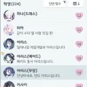 블루아카) 아리스의 캐릭터성 변화