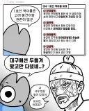 왕건과 관련있는 역이름이 많은 대구 지하철...