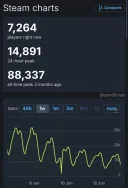 소니가 데스티니를 죽이고 올인한 마라톤 근황.jpg