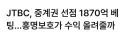 다시보는 JTBC의 월드컵 중계권 판매 협상과정