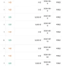 로또하고 연금 복권 동시 당첨됐네 ㅋㅋ