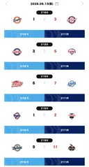 [KBO] 프로야구 6월 13일 경기결과 & 순위