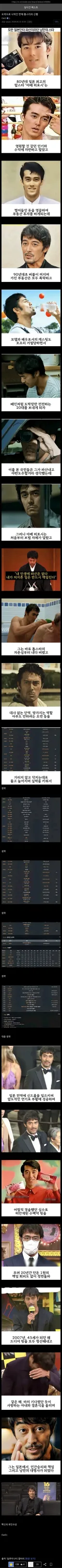 도박으로 나락갔던 한때 톱스타의 근황