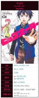 죶원씹아이가 기가막힌 타이밍에 정발을 끊은 만화