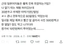 10만 원짜리 딸기 투어 후기ㅋㅋㅋ