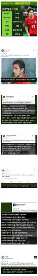 현재 해외에서 극찬 중인 한국 선수