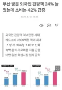 한국 온 외국인 관광소비 40퍼 넘게 증가