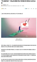 '꼭 갚을게요' 연인들 돈 뜯어낸 40대 실형