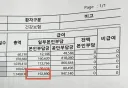 이번에 항문 수술 받으면서 느낀점