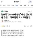 여자도 나이먹고 머리 빠지는 사람들 많은데 잘됐다 -> 탈모약 건보 적용은 '20~34세 청년' 대상임