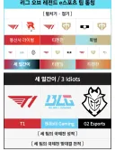 롤) 아니 이게 나무위키 문서로 있네