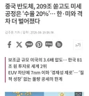 가성비의 중국이 생산단가가 더 높은 사례.jpg