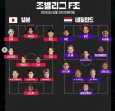 ↑ 여캐짤이면, 5시에 월드컵 일본이, 네덜란드 이김