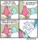 선생님, 제가 요즘 좀 늙어가는 거 같아요