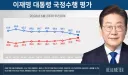 리얼미터 여론조사 李 지지율 51.5% ‘4주 연속’↓…국힘 44.3% vs 민주 38% ‘역전’
