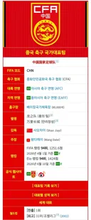 고작 일본 한국 호주 카타르 가지고 뭔 아시아의 자존심이라 하는거냐
