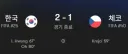 월드컵)농어촌 전형 AFC 지금까지 무패 ㄷㄷㄷㄷ.jpg