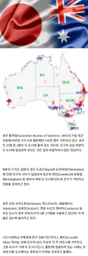 호주의 수도권 집중화는 일본을 능가했다.jpg