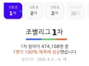 튀니지 스웨덴전 끝난 네이버 승부예측 근황
